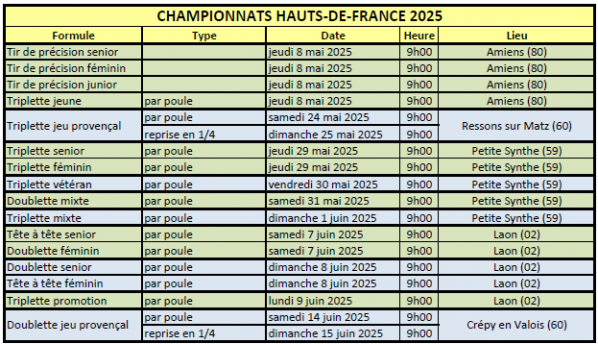 Chdf2025